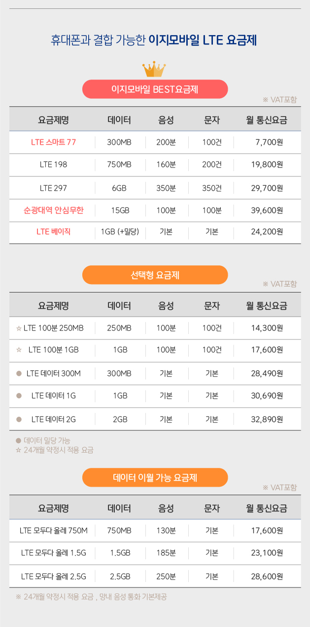 다시 돌아온 통큰할인 A+급 갤럭시 S6/S7